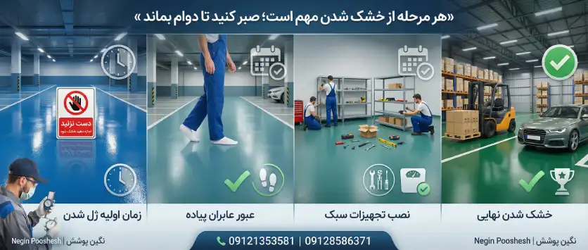زمان خشک شدن کفپوش اپوکسی